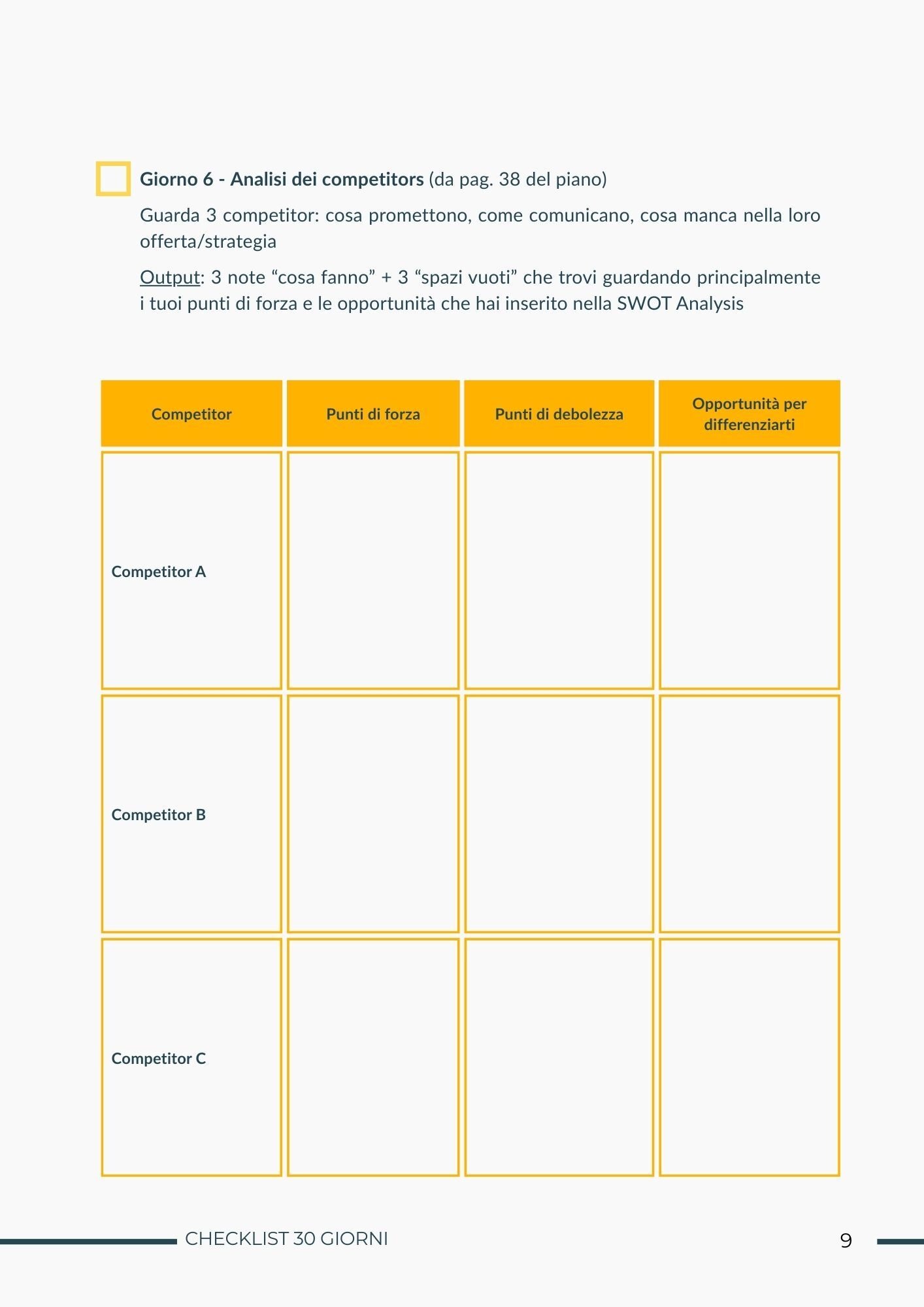analizzare i competitors