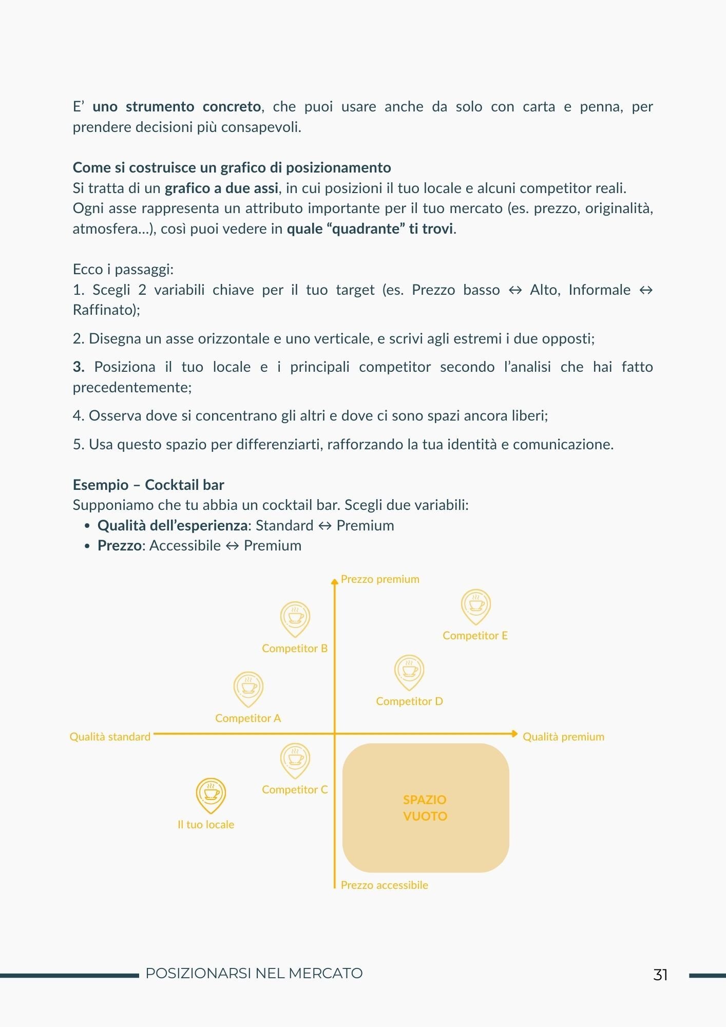 creare-grafico-posizionamento